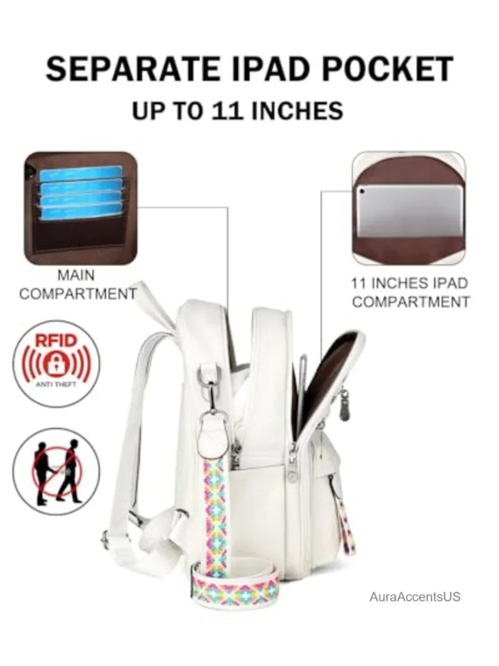 Women's Small Backpack Purse, Faux Leather, 14 Pockets, Fits iPad, Water